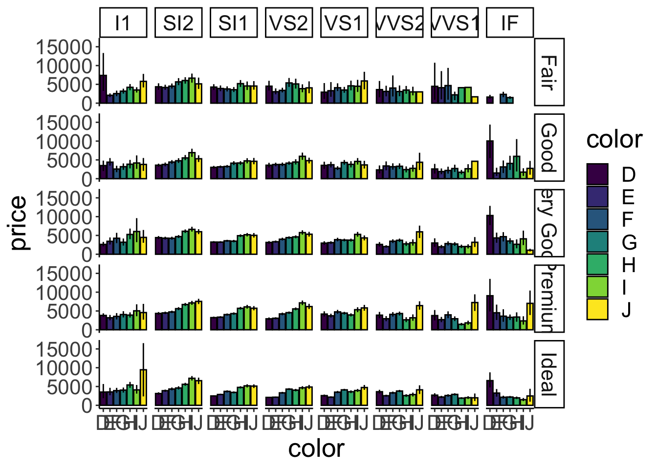 A figure that is stretching it in terms of information.