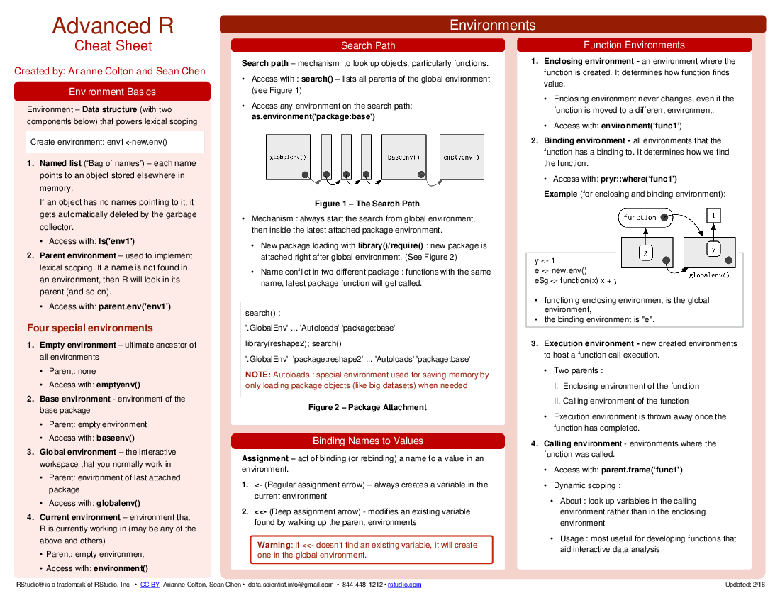 [advancedr](figures/advancedr.pdf)