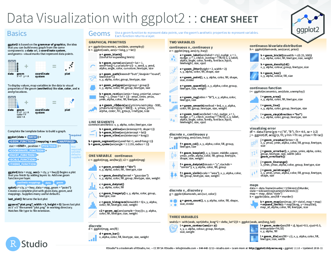 [data-visualization](figures/data-visualization.pdf)