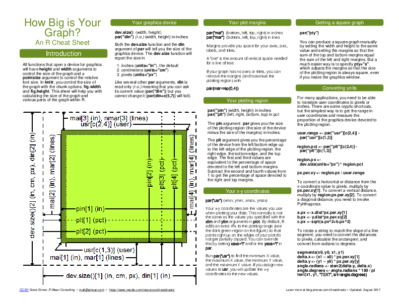 [how-big-is-your-graph](figures/how-big-is-your-graph.pdf)