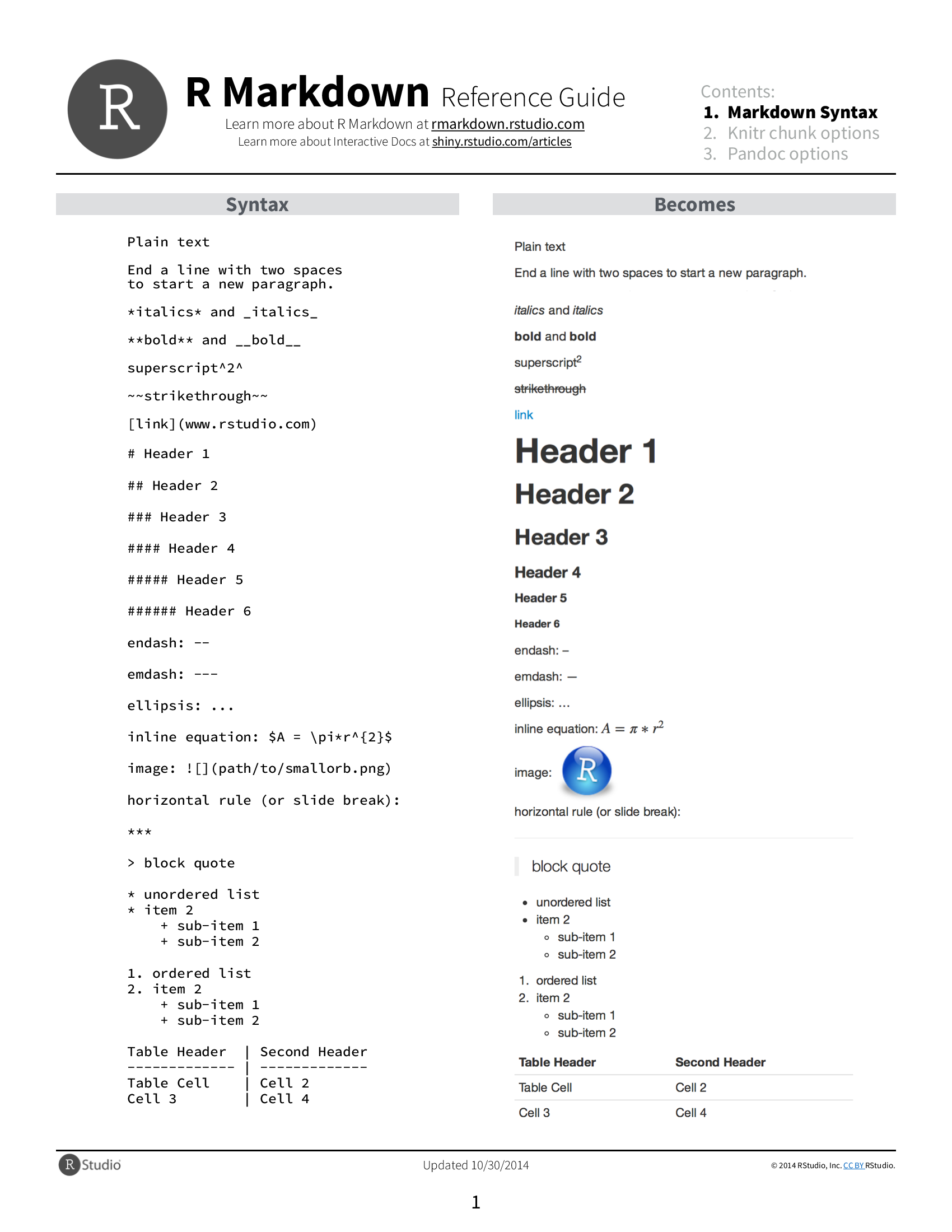 [rmarkdown-reference](figures/rmarkdown-reference.pdf)