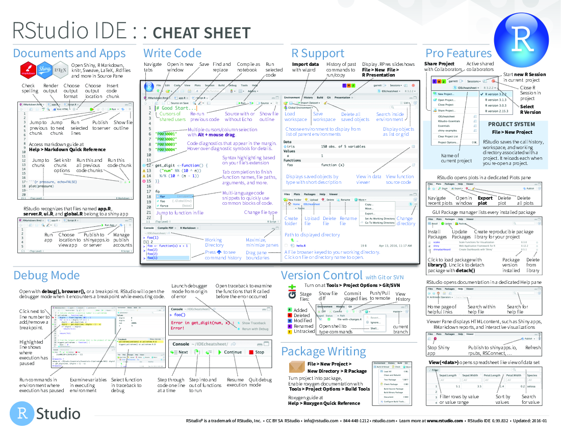 [rstudio-ide](figures/rstudio-ide.pdf)