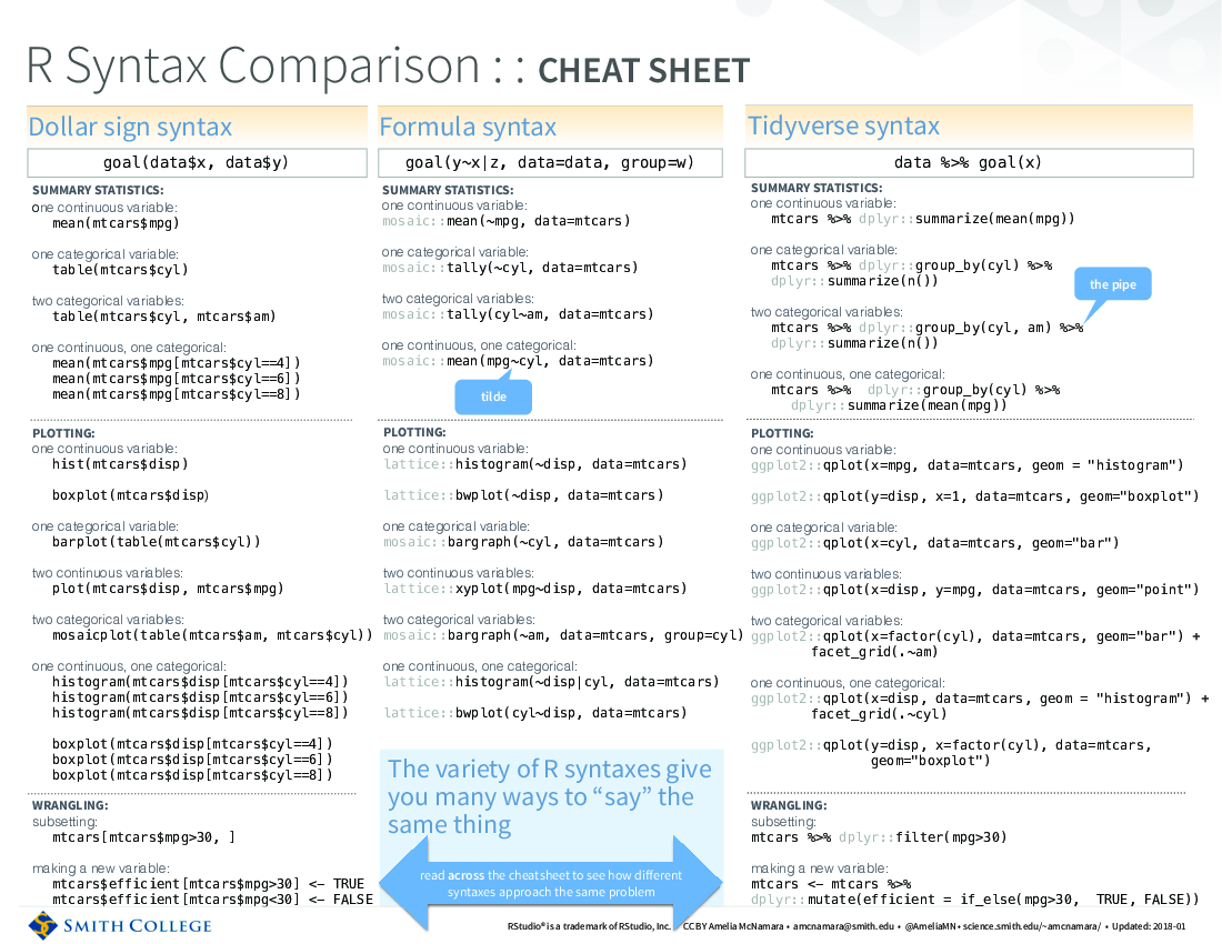 [syntax](figures/syntax.pdf)